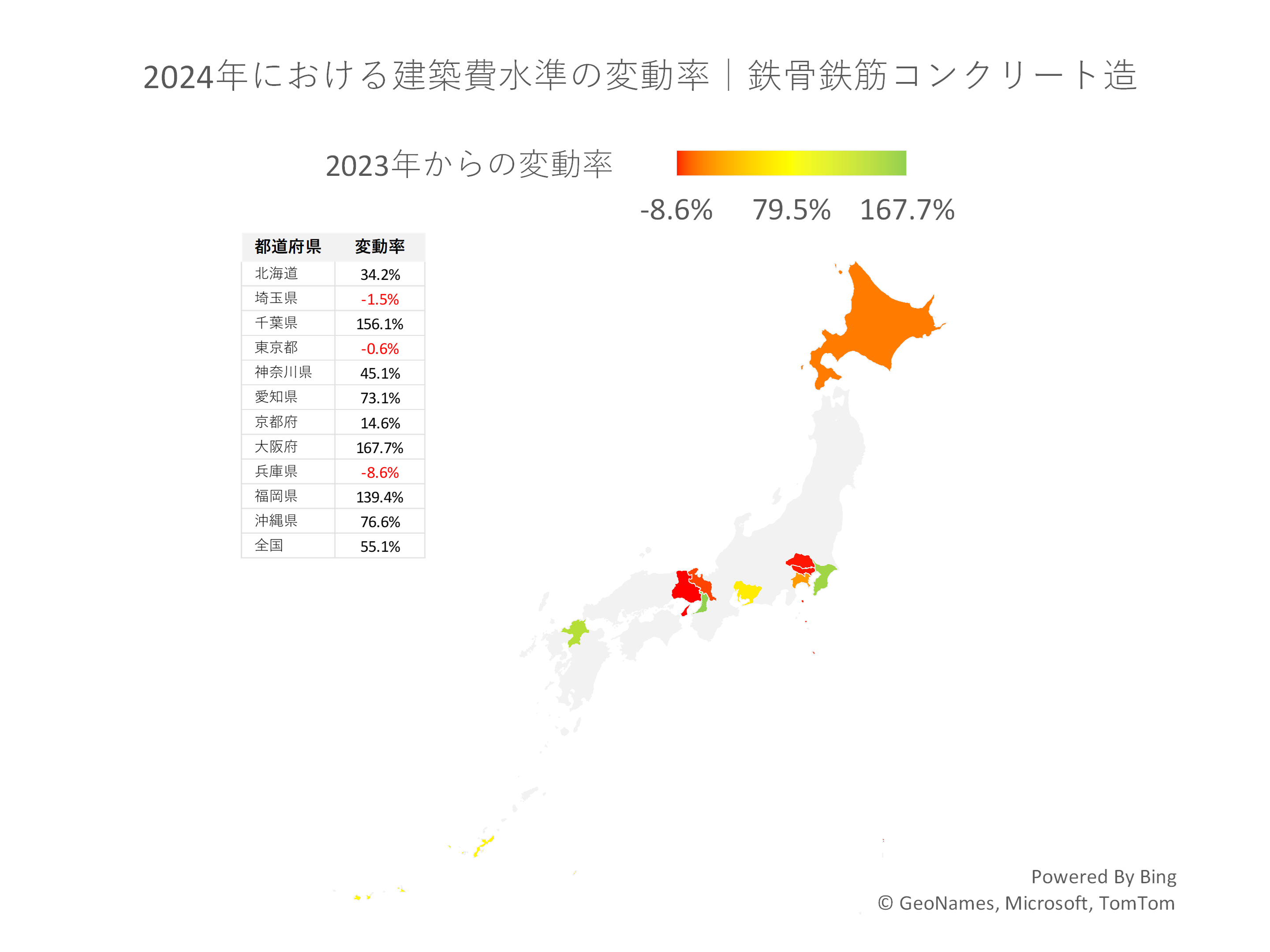 2024年における建築費水準の変動率｜鉄骨鉄筋コンクリート造