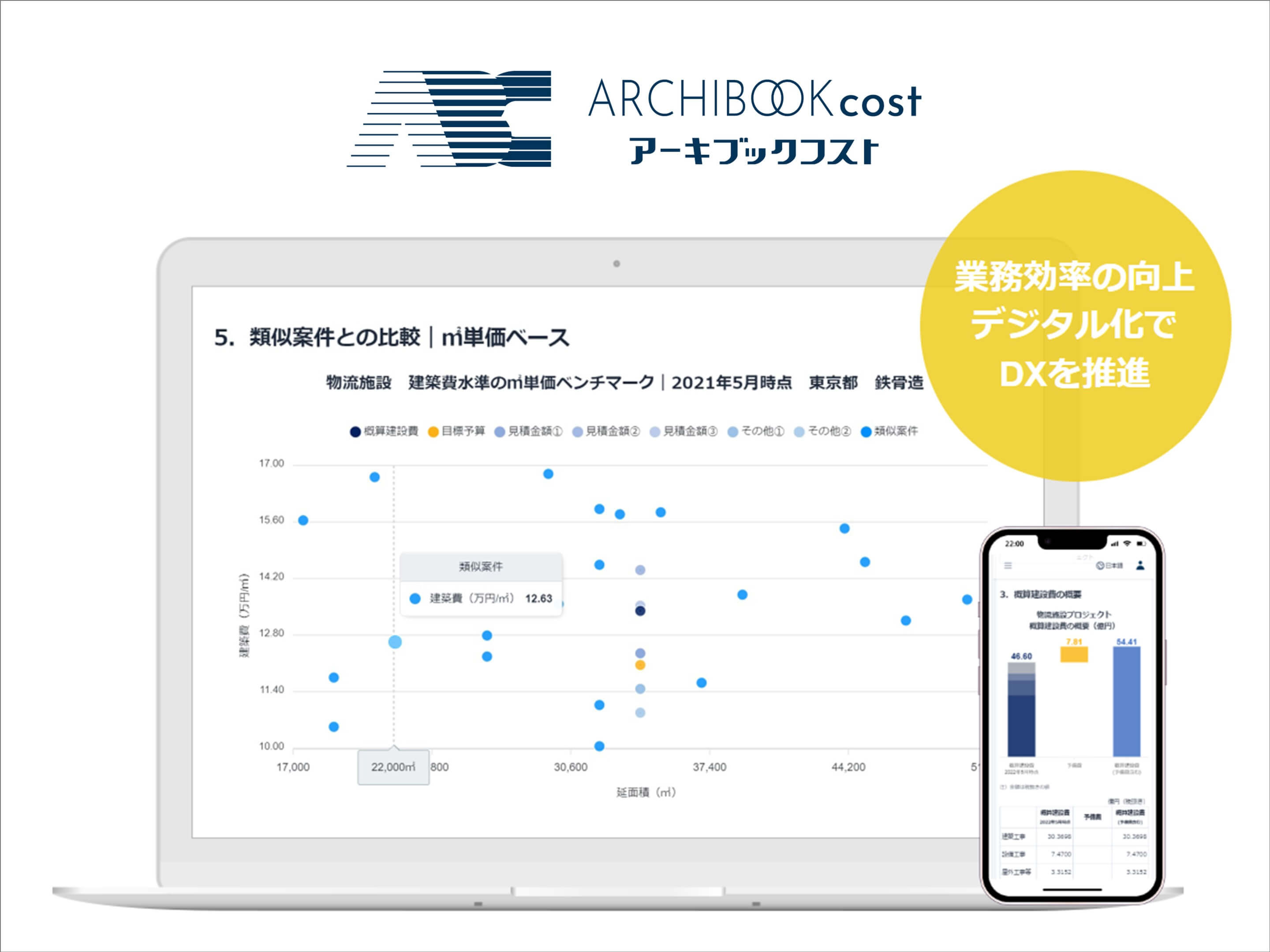 アーキブックコスト